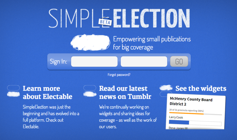 SimpleElection